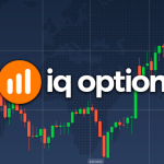 Đánh giá sàn IQ Option 2021